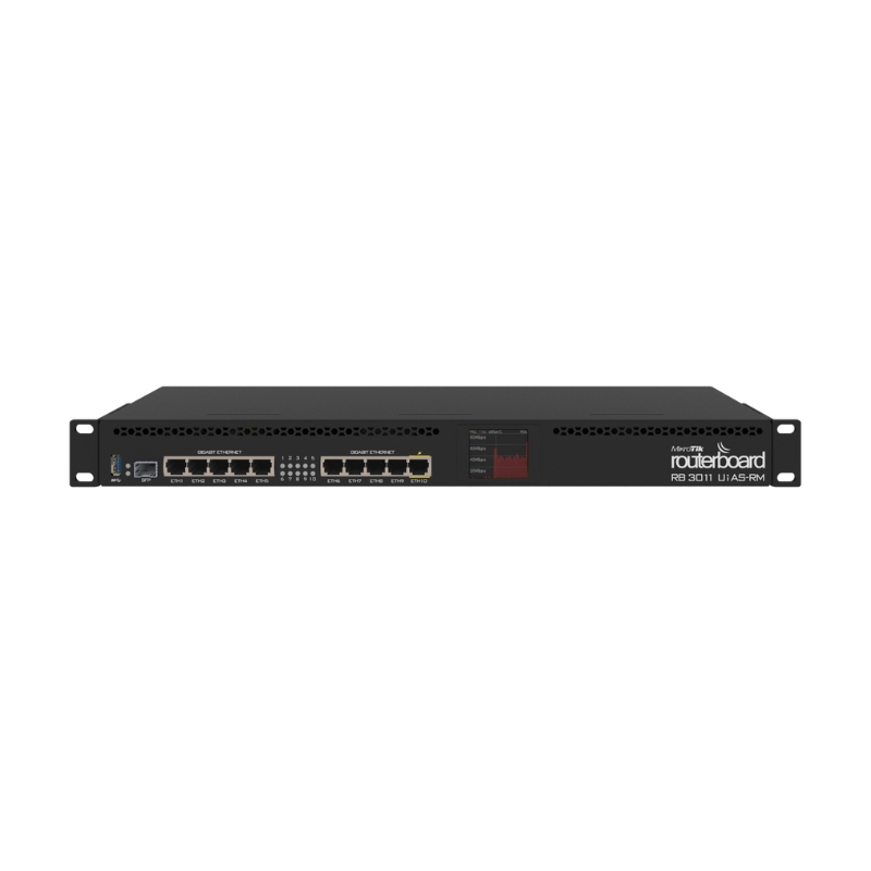 Router Mikrotik RB4011iGS+RM 10 cổng Gigabit, CPU Quad-core 1.4Ghz, RAM 1GB, SFP 10Gb